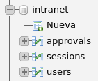 Intranet DB01