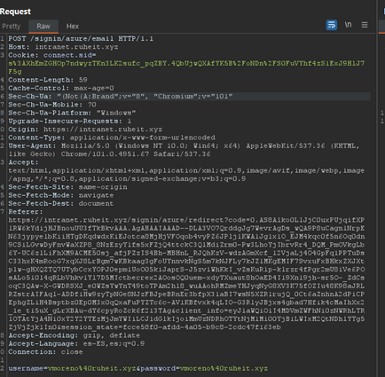 Authentication Bypass